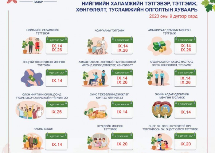 Хүүхдийн мөнгө, халамжийн тэтгэвэр, тэтгэмж олгох энэ сарын ХУВААРЬ