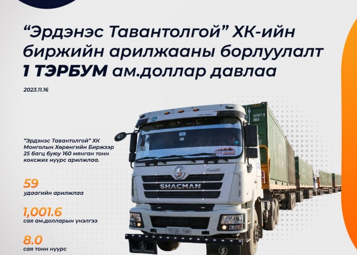 “Эрдэнэс Тавантолгой” Хк-Ийн Биржийн Арилжааны Борлуулалт Нэг Тэрбум Ам.Доллар Давлаа