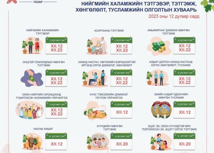 Хүүхдийн мөнгө, халамжийн тэтгэвэр, тэтгэмж олгох энэ сарын ХУВААРЬ