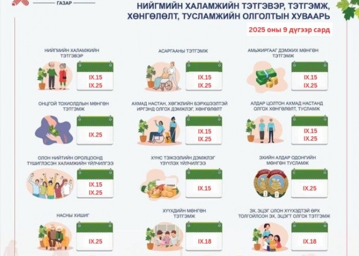 Энэ сард олгох нийгмийн халамжийн тэтгэвэр, тэтгэмж, хөнгөлөлт, тусламжийн хуваарь