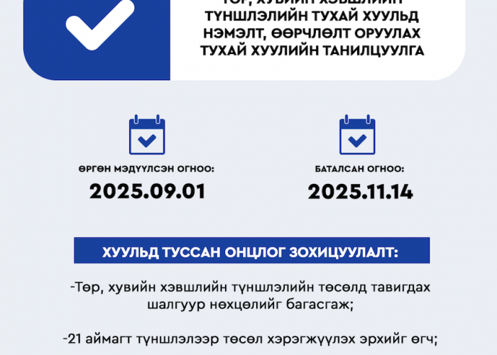 Төр, хувийн хэвшлийн түншлэлийн төслийн сонгон шалгаруулалтын хугацааг 1-6 сар болгож, сонгон шалгаруулалтыг нэг үе шаттай, ил тод байхаар зохицууллаа