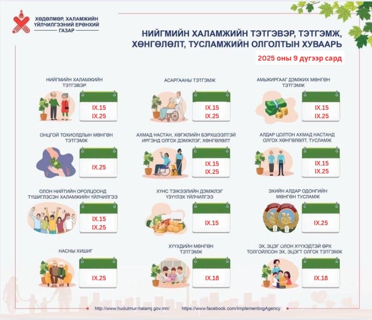 Энэ сард олгох нийгмийн халамжийн тэтгэвэр, тэтгэмж, хөнгөлөлт, тусламжийн хуваарь