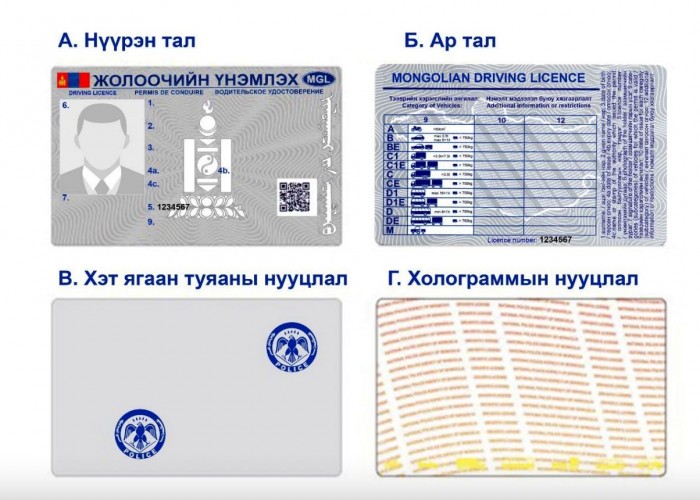 "Монгол Улсын жолоочийн үнэмлэхийн загварыг шинэчлэх төсөл боловсруулсан. Үнэмлэх дээрээс регистрийн дугаар хасагдана"