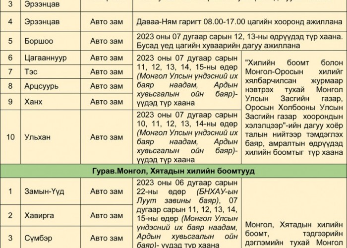 Хил хамгаалах ерөнхий газраас Монгол Улсын хилийн боомтуудын 6, 7 дугаар сард ажиллах хуваарийг танилцуулж байна