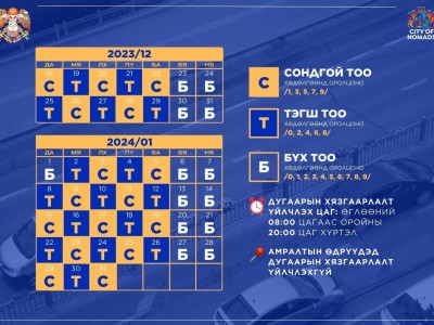 0,2,4,6,8 тоогоор төгссөн улсын дугаартай автомашинаар хөдөлгөөнд оролцоно