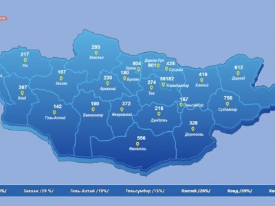 НӨАТ: Нэг супер азтан тодорч 5-30 сая төгрөгийн эзэн боллоо