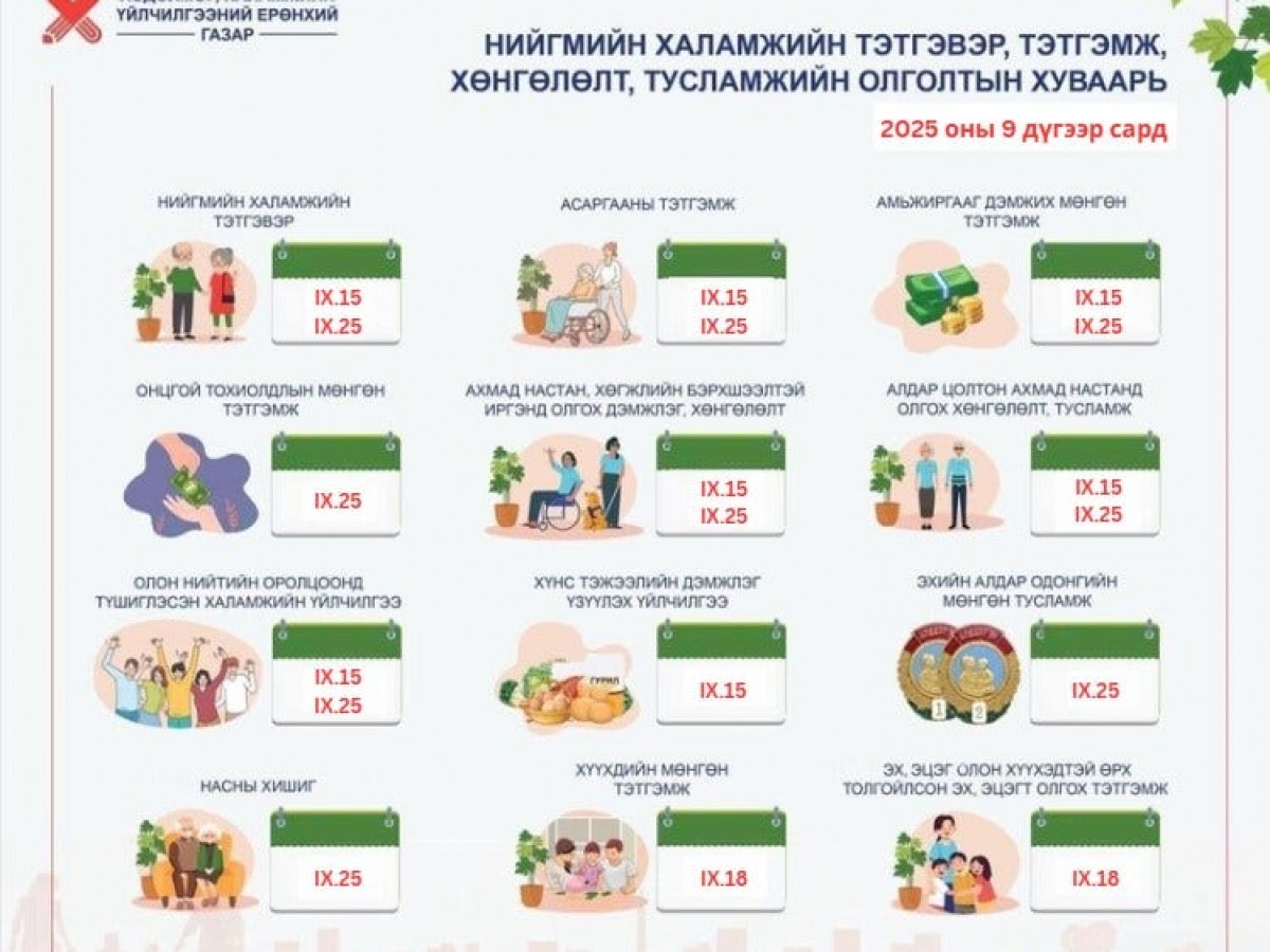 Энэ сард олгох нийгмийн халамжийн тэтгэвэр, тэтгэмж, хөнгөлөлт, тусламжийн хуваарь