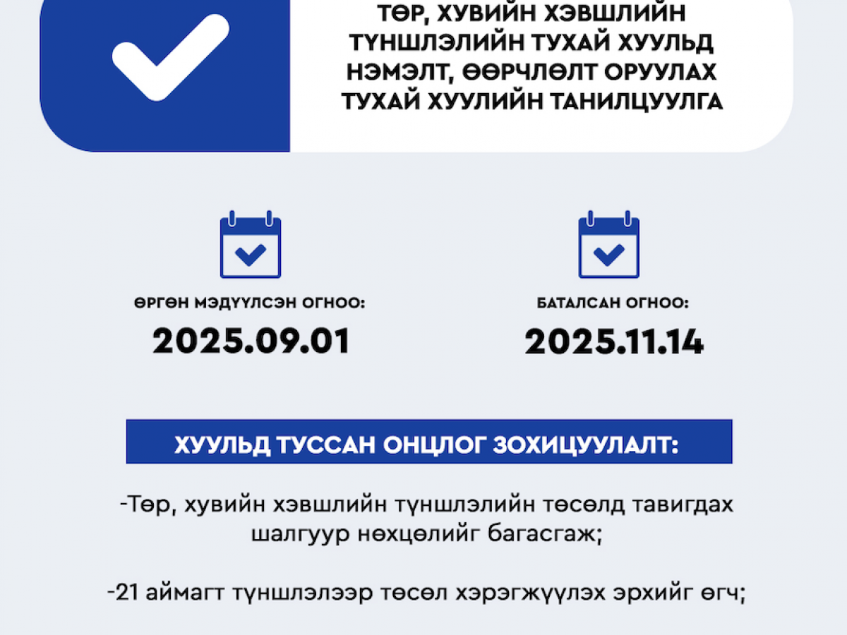 Төр, хувийн хэвшлийн түншлэлийн төслийн сонгон шалгаруулалтын хугацааг 1-6 сар болгож, сонгон шалгаруулалтыг нэг үе шаттай, ил тод байхаар зохицууллаа