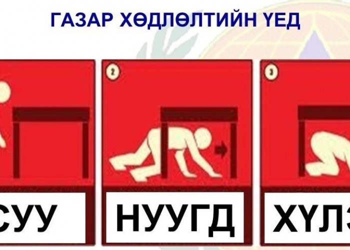 Өнөөдөр орон даяар гамшгийн дуут дохио дуугарна