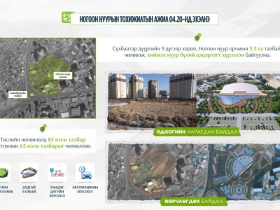 Ногоон нуур орчимд хиймэл нууртай цэцэрлэгт хүрээлэн байгуулна