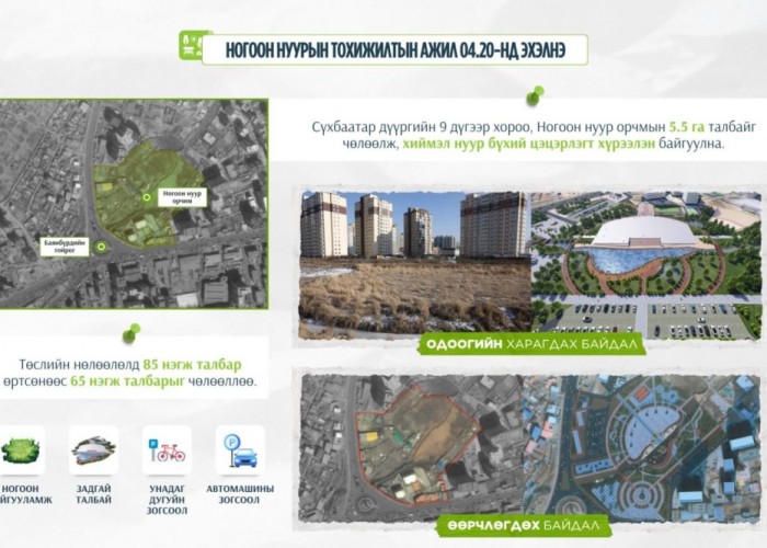 Ногоон нуур орчимд хиймэл нууртай цэцэрлэгт хүрээлэн байгуулна