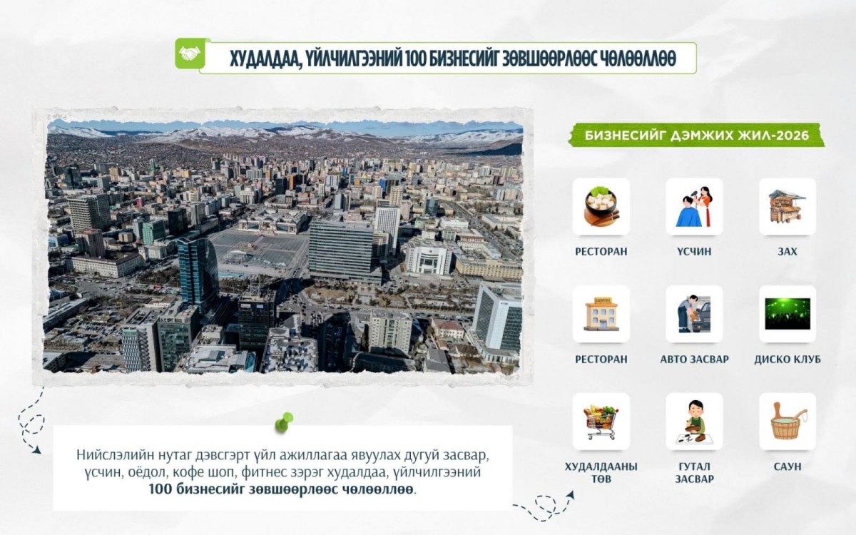 Дараах  100 бизнесийг зөвшөөрөл, бүртгэл зэргээс чөлөөллөө
