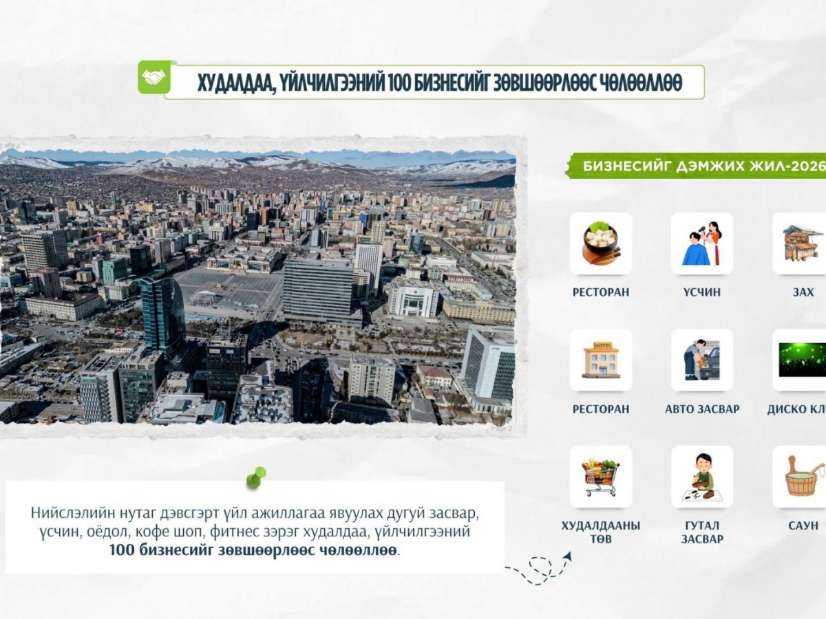 Дараах  100 бизнесийг зөвшөөрөл, бүртгэл зэргээс чөлөөллөө